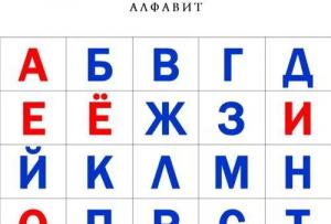 N konsonant või.  vene keel.  Hääletud kaashäälikud.  Häälilised kaashäälikud