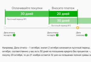 How is interest calculated on a Sberbank credit card?